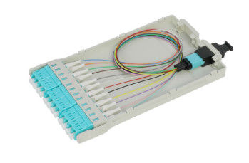 144-Core MPO MTP Cassette Panel con LC Connector Interface e 200mm di profondità per la gestione delle fibre ad alta densità
