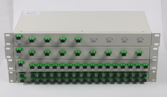 1xN e 2xN SM PLC Rack Mount Fiber Optic PLC Splitter per un ampio range di temperature di funzionamento