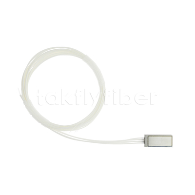 Modulo CWDM ultracompatto 4CH
