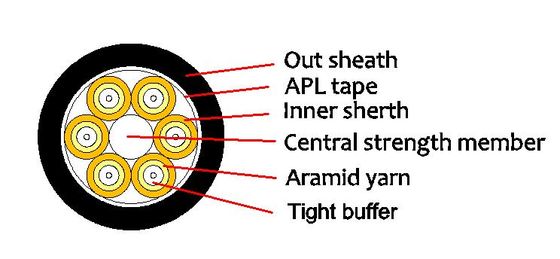 Cavo ottico impermeabile per esterni PE/AT 2-12F