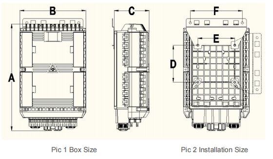Scatola di derivazione FTKS-1708-24C-16F