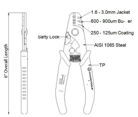 Foro per albero spogliarellista in fibra ottica