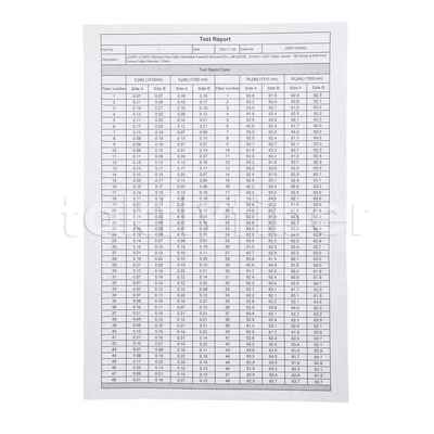 Cavo patch in fibra ottica a 48 core con bassa perdita di inserzione e stabilità ad alta temperatura per data center