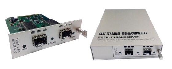 Convertitore ottico-elettrico-ottico da 125M~2.5G da SFP+ a SFP+ —— Alte prestazioni ed efficienza