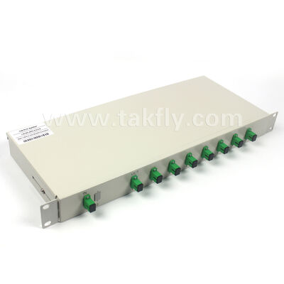 Complete 1×2 to 1×32 PLC Splitter Series – 1U Rack Chassis for Central Office