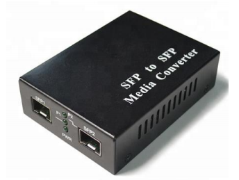 10-100-1000M SFP a SFP Media Converter