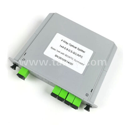 LGX Box PLC Splitter ️ Impressione standardizzata da 1×2 a 2×64, compatibile con connettori SC/LC