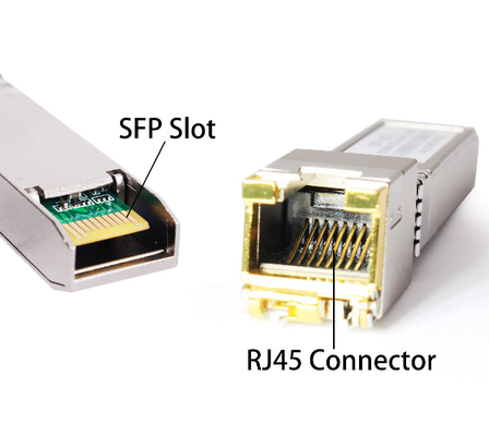 Transceiver SFP in rame 1000BASE-T con velocità di 1,25 Gbps, portata di 100 m e bassa EMI