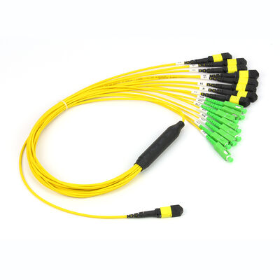 Cavo patchcord MPO/MTP Fanout Splitter SC/LC/FC/ST/MPO Fibra ottica per data center AI FTTx Telecom