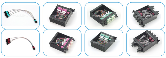 Pannello patch MPO ad alta densità di nuova progettazione e montaggio su rack | Cavi assemblati MPO | Per la soluzione di rete in fibra
