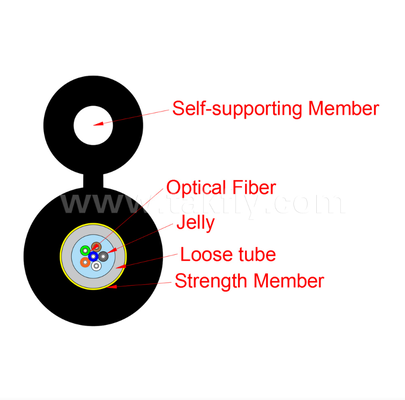 GYXTC8Y Figure-8 Self-Supporting Drop Cable – Integrated Steel Messenger, Central Loose Tube, 12-Core FTTH Access