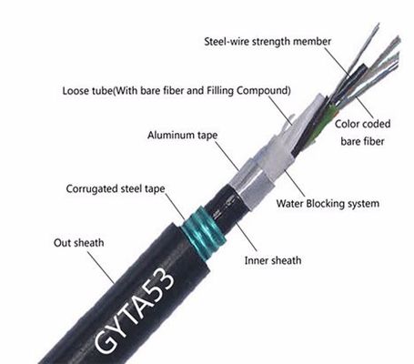 Cavo elettrico all'aperto sepolto diretto di Armor Tape Double Sheath Fibre del cavo ottico di GYFTA53 GYTA53