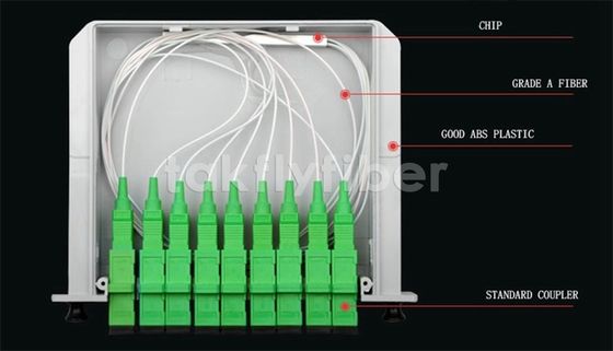 Separatore ottico Mini Tube della fibra del separatore 1x16 1X32 1X64 dello SpA di FTTH 1X2 1X4 1X8