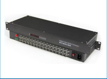 Convertitore ottico digitale video a 32 canali: trasmettitore/ricevitore video da AHD/CVI/TVI a BNC a fibra ottica