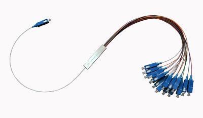 Specifiche dello splitter PLC in fibra ottica