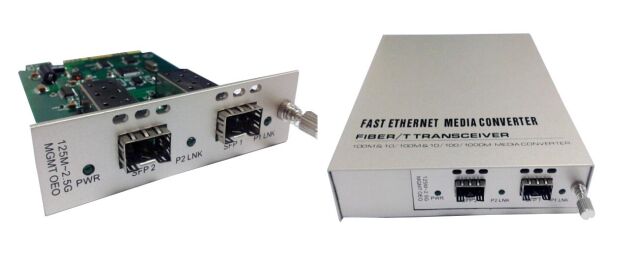 Convertitore ottico-elettrico-ottico da 125M~2.5G da SFP+ a SFP+ —— Alte prestazioni ed efficienza