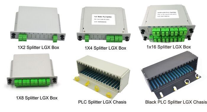 LGX Box PLC Splitter ️ Impressione standardizzata da 1×2 a 2×64, compatibile con connettori SC/LC