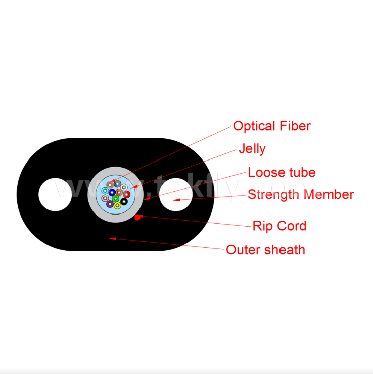 GYFXTBY FTTH cablo a goccia piatta interno/esterno 12 nuclei, bloccato dall'acqua, rinforzato in FRP per reti di accesso